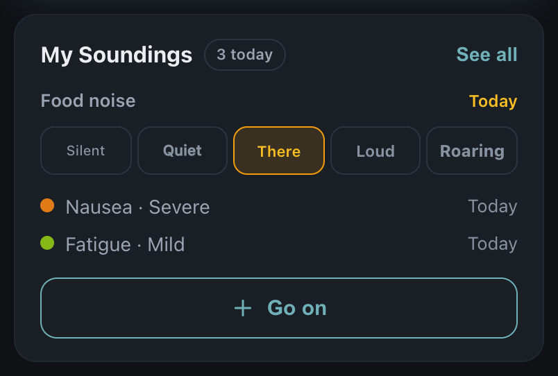 The My Soundings card in DailyQuad: food noise set to There among the five words, Nausea at Severe and Fatigue at Mild each on its own line, and a button reading Go on
