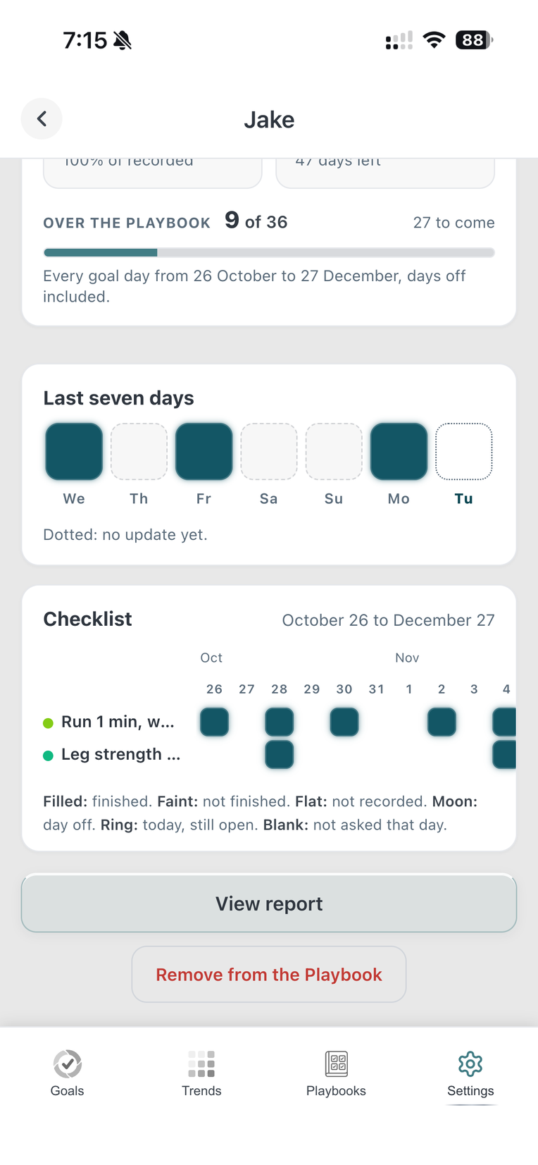 The checklist of every run day for Jake, done or not