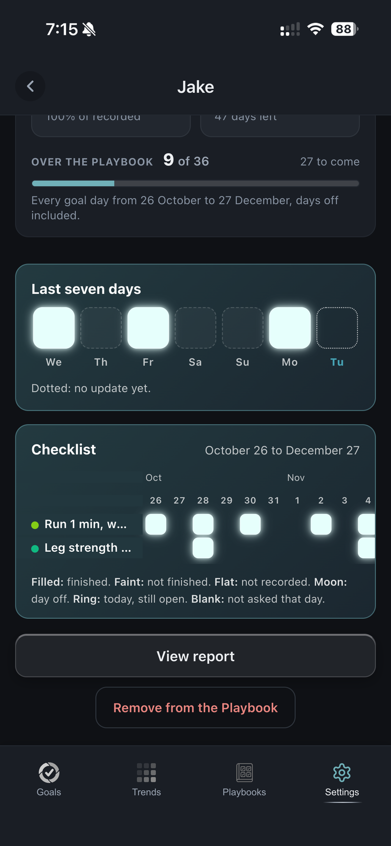The checklist of every run day for Jake, done or not