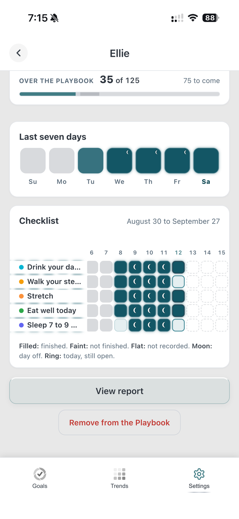 The checklist grid in a Playbook: every goal down the side, every date across the top, filled in where the day was done