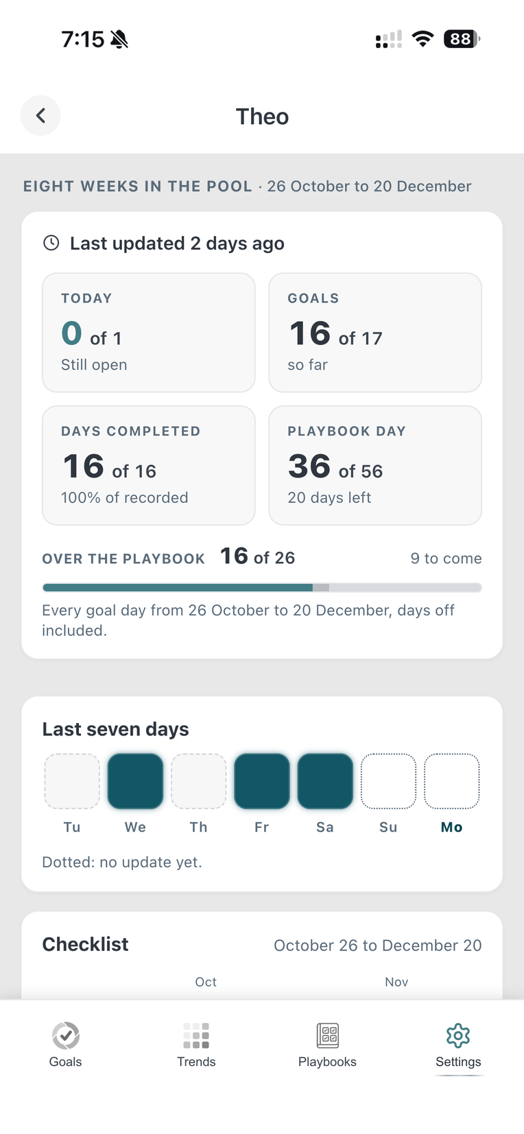 Theo's page in Dana's Playbook: 16 of 16 sessions so far, today still open