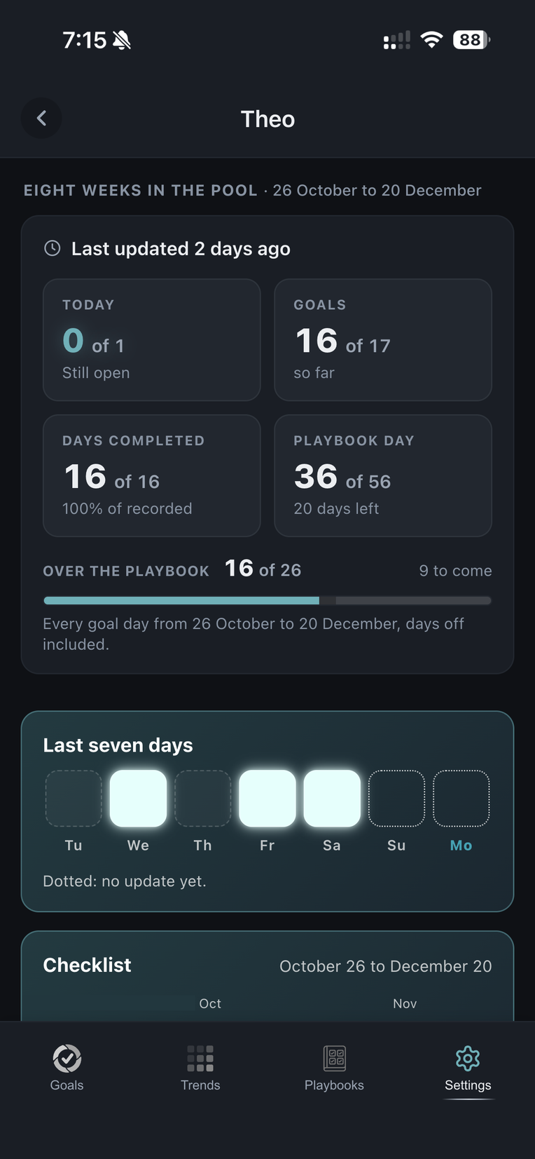 Theo's page in Dana's Playbook: 16 of 16 sessions so far, today still open